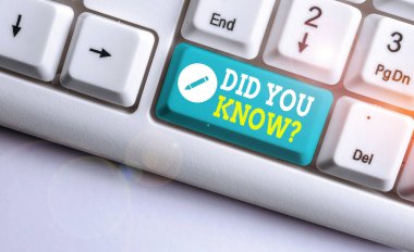 El yazısı metin You Know Soru mu. Birisine gerçeği bilip bilmediğini sorduğunuzda kavram anlamı Beyaz bilgisayar klavyesi beyaz arka plan tuşu kopyalama alanının üzerinde boş not kağıdı yla.