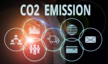 El yazısı metin Co2 Emisyon. Kavram anlamı zaman içinde atmosfere sera gazlarının serbest bırakılması Kadın akıllı cihaz kullanarak sunum sunan resmi iş elbisesi giymek.