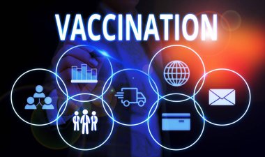 El yazısı metin Aşılama. Kavram anlamı Enfeksiyona karşı vücudu daha güçlü kılan tedavi Kadın akıllı cihaz kullanarak sunum sunan resmi iş elbisesi giymek.