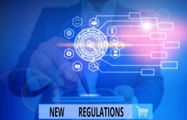 Writing note showing New Regulations question. Business photo showcasing rules made government order to control way something is done Picture photo network scheme with modern smart device.