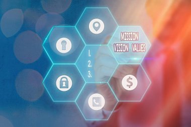 Mission Vision Değerlerini yazan el yazısı metinleri. Konsept, şirketin iş profili hedefi ve bakım beyanı anlamına gelir.