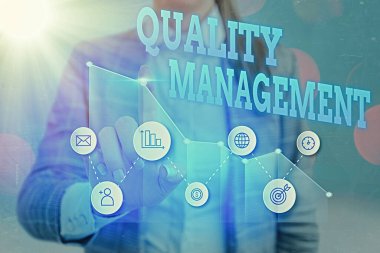 Kalite Yönetimini gösteren bir not yazıyorum. Yapılması gereken iş fotoğrafçılığı faaliyetlerini denetlemek..