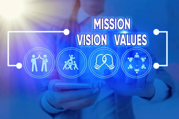 Tekst: Mission Vision Values. Forretningskonsept for bedriftsprofilmål og omsorgserklæring. – stockfoto