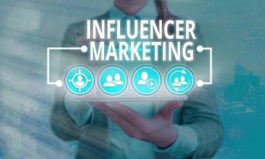 Kelime yazma, metin yazma, pazarlama. Reklamları içeren sosyal medya ticareti için iş kavramı.