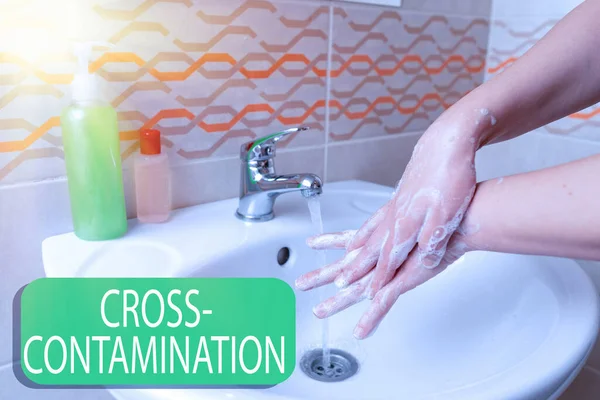 Writing note showing Cross Contamination. Business photo showcasing Unintentional transmission of bacteria from one substance to another Handwashing procedures for decontamination and minimizing