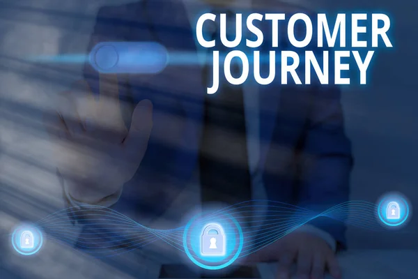 Escritura a mano escritura de texto Customer Journey. Concepto que significa servicio completo y experiencia de transacción del cliente . — Foto de Stock