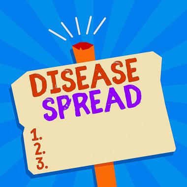 Hastalığın Yayıldığını gösteren bir not yazılıyor. Bireysel bir bireysel temas yoluyla bir viral ajanın doğrudan transferini gösteren iş fotoğrafı Boş Eski Yıpranmış Signpost Geometrik Şekil YarıtonuComment