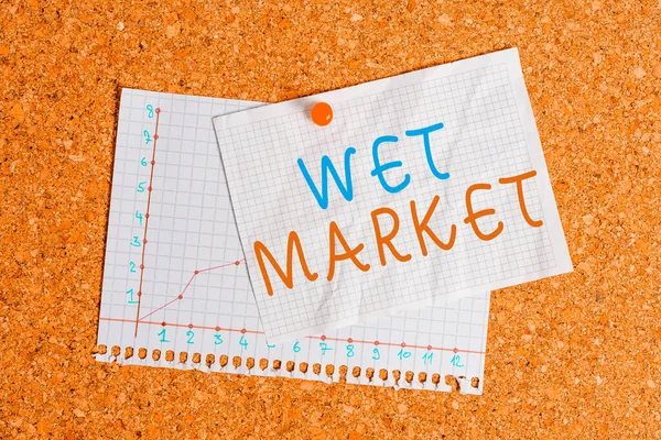 Handwriting text writing Wet Market. Concept meaning market selling fresh meat fish produce and other perishable goods Corkboard color size paper pin thumbtack tack sheet billboard notice board.