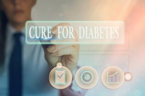 Skriva lapp som visar botemedel mot diabetes. Företagsfoto visa upp söker medicin genom isoleringsoberoende Information digital teknik nätverk infographic element. — Stockfoto