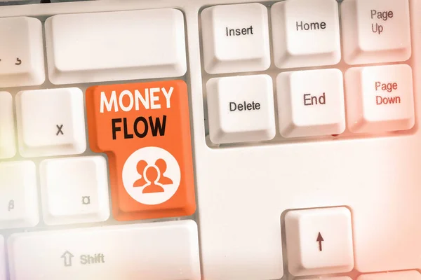 Signe texte montrant Money Flow. Photo conceptuelle c'est un indicateur de positif ou négatif dans un jour en cours Clavier de couleur différente avec des accessoires disposés sur l'espace de copie vide. — Photo