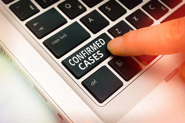 Tekst schrijven Bevestigde Zaken. Zakelijk concept voor set van omstandigheden of voorwaarden die actie vereisen Pc toetsenbord sleutel met wijzende vinger boven achtergrond kopieerruimte. — Stockfoto