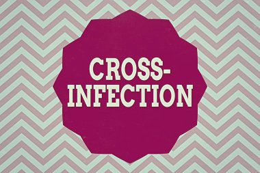 Metin Çapraz Enfeksiyon. Farklı türler arasında bulaşıcı mikroorganizmalar için iş konsepti. Katı Renk Zigzag Etkisi Polingon ile 12 Noktalı Yıldız şekli..