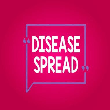 El yazısı yazıları Hastalık Yayılımı. Bireysel bir temas yoluyla bir viral ajanın doğrudan aktarımı anlamına gelen kavramsal kavram Boş Kare Sınır Çizgisi Tırnak İşaretli Tırnak Baloncuğu