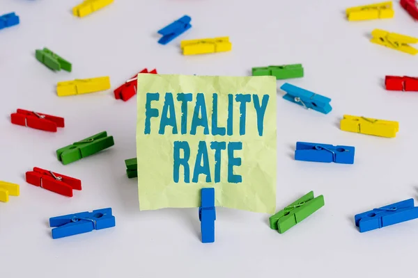 Writing note showing Fatality Rate. Business photo showcasing calculated number of deaths over a specific range of period Colored clothespin papers empty reminder white floor background office. — Stock Photo, Image