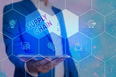 Kelime Yazma Tedarik Zinciri. Organizasyon ve işlemler için iş konsepti tedarikçiden tüketici şebekesine ve en son dijital teknoloji konseptinin farklı kurulumuna.