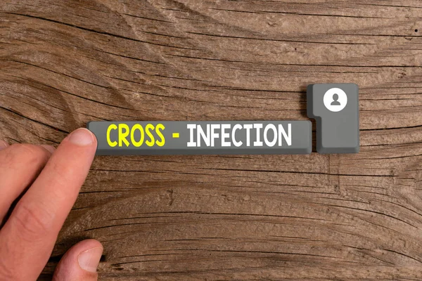 Konceptuell handstil som visar Cross Infection. Affärsfoto visar sjukdomarekausing mikroorganism överförs mellan olika arter Färgade PC tangentbord nyckel med tillbehör på tom — Stockfoto