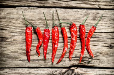 Sıcak biber. Ahşap arka plan üzerinde