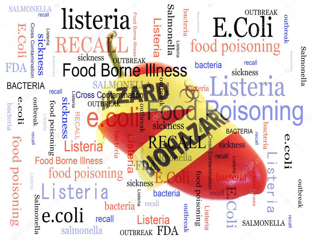 Food poisoning related terms, salmonella, e coli etc, with biohazard pepper in a word cloud