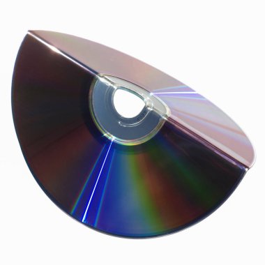 Soyut kavram: yumuşak Cd bükülmüş dik açıyla
