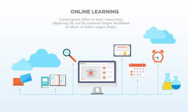 İnternetteki bir çevrimiçi öğrenme sisteminin vektör illüstrasyonu. Uzaktan öğrenme, internet eğitim kaynakları ve çevrimiçi sınıflardan tasarım unsurları için uygundur. Çevrimiçi okul kavramı.