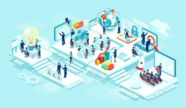 Sanal ofis iş adamları, mobil cihazlar kullanarak yeni bir başlangıçta birlikte şirket çalışanı ile izometrik vektör. İş yönetimi, eğitim, çevrimiçi iletişim ağı