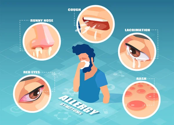 Vector de un hombre enfermo estornudando que tiene tos, erupción cutánea, secreción nasal, dolor de ojos — Vector de stock