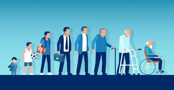 Vector of a growing up baby becoming adolescent, mature man and elderly disabled guy through age evolution stages — 스톡 벡터