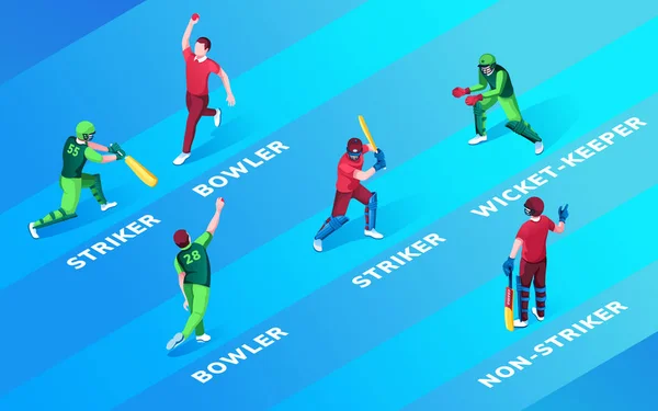 Homme au champ de cricket ou positions de tangage nom — Image vectorielle