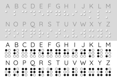 Braille alfabesinin eğitim çizelgesi. Yükseltilmiş nokta desenli vektör harfleri. Farkındalık, öğrenme materyalleri veya kapsayıcı tasarım kaynakları. Görme engelliler için okullar ya da kütüphaneler
