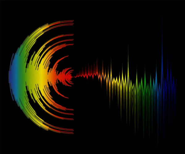 Astratto sfondo musicale colorato con onde dinamiche. Poster con design ad onde sonore al neon arcobaleno. Illustrazione della tecnologia a forma d'onda digitale vettoriale — Vettoriale Stock