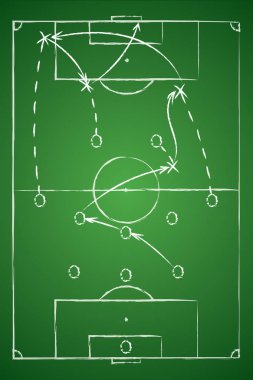 Futbol taktik tablo. El vektör çizim çekilmiş. Üç taktik düzeni bir iki