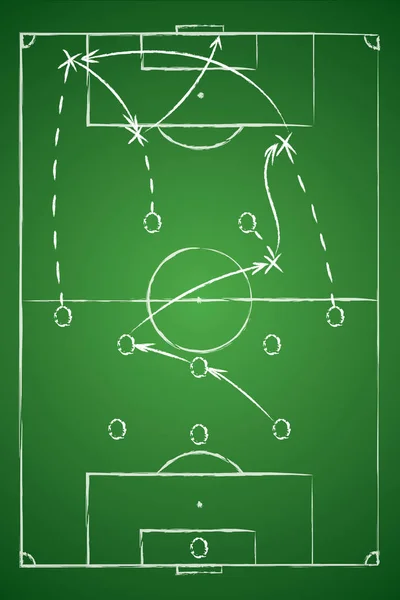 Fußball Taktik Tabelle Handgezeichnete Vektorillustration Das Taktische Schema Aus Drei — Stockvektor