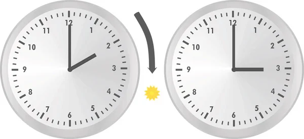 Clock Change Vector Illustration — Stock Vector