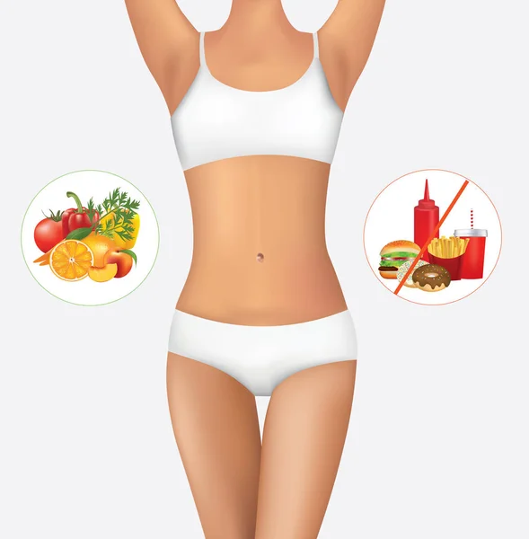 Cuerpo de mujer con comida sana y malsana — Vector de stock