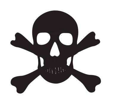 Korsan kafatası simgesi