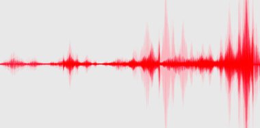Beyaz arkaplanda Red Digital Sound Wave, teknoloji ve deprem dalgası diyagramı ve hareketli kalp konsepti, müzik stüdyosu ve bilim için tasarım, Vector Illustration.