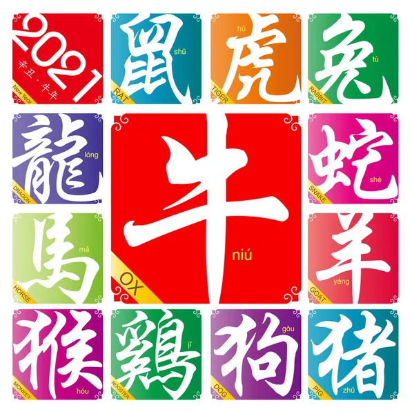 Signes Vectoriels Zodiaque Chinois Avec Année Buffle 2021 — Image vectorielle