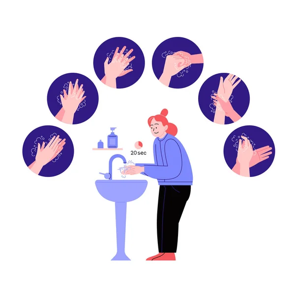 Instrucciones paso a paso ilustradas de cómo lavarse las manos correctamente. Covid-19 manos instrucción hygene. Una mujer lavándose las manos — Vector de stock