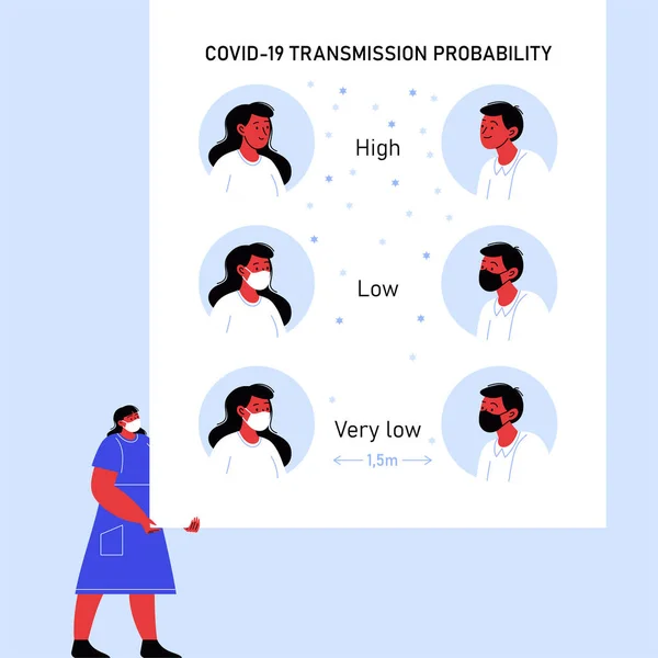 Une personne tenant une bannière infographique covid-19 — Image vectorielle