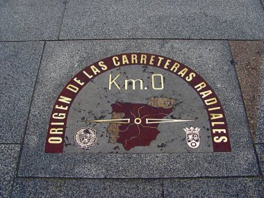 Zero Kilometer point - geographical center of Spain clipart