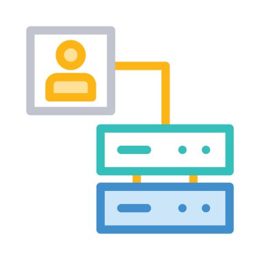 kullanıcı profili sunucu karşıya yükleme belgesinin   