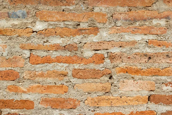 brick wall for construction Industry, background and texture for wallpaper.