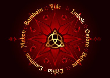 Yılın Gölgeler Tekerlek Kitap Modern Paganizm Wicca. Wiccan takvimi ve tatiller. Tılsımlı kelt orta Triquetra sembolü ile Kırmızı altın Pusula. Siyah arka planda yalıtılmış vektör