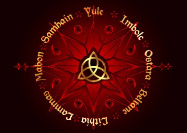 Book Of Shadows Wheel Of The Year Modern Paganism Wicca. Wiccan calendar and holidays. Red golden Compass with in the middle Triquetra symbol from charmed celtic. Vector isolated on black background clipart