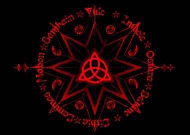 Yılın Gölgeler Tekerlek Kitap Modern Paganizm Wicca. Wiccan takvimi ve tatiller. Tılsımlı kelt orta Triquetra sembolü ile Kırmızı Pusula. Siyah arka planda yalıtılmış vektör