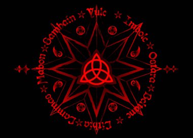 Book Of Shadows Wheel Of The Year Modern Paganism Wicca. Wiccan calendar and holidays. Red Compass with in the middle Triquetra symbol from charmed celtic. Vector isolated on black background clipart