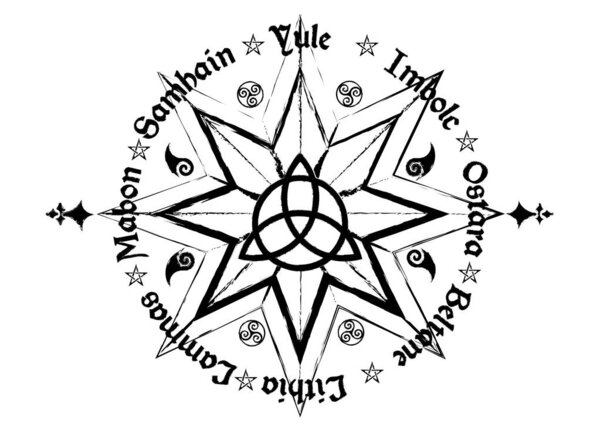 Книга Теней Колесо года Современное язычество Викка. Викканский календарь и праздники. Компас с средним символом Трикветры из заколдованного кельтского. Вектор изолирован на белом фоне
 