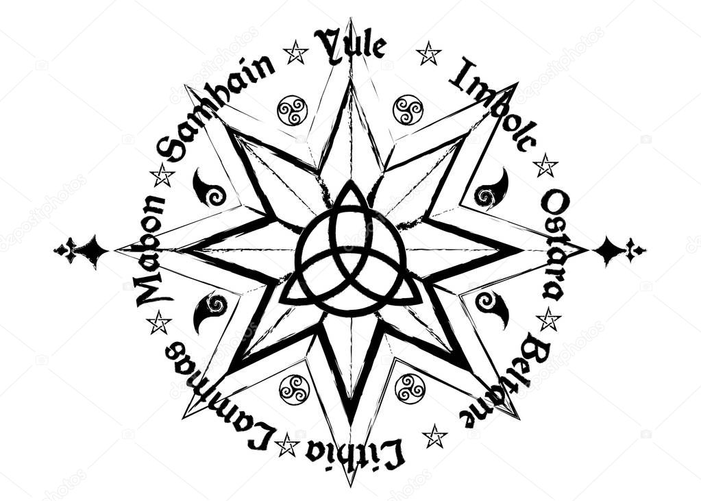 Book Of Shadows Wheel Of The Year Modern Paganism Wicca. Wiccan calendar and holidays. Compass with in the middle Triquetra symbol from charmed celtic. Vector isolated on white background 