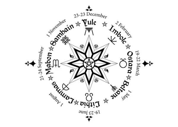 Yılın Çarkı, birçok modern Pagan tarafından gözlemlenen yıllık mevsimsel festivaller döngüsüdür. Wiccan takvimi ve tatiller. Orta pentagram sembolü ile pusula, Gündönümlerinin Keltçe isimleri — Stok Vektör