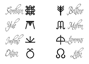 symbols of the Celtic calendar, names in Celtic of the solstices. Seasonal festivals of the year's chief solar events solstices and equinoxes.  Modern Pagan cosmology and Wiccan traditions. Isolated  clipart